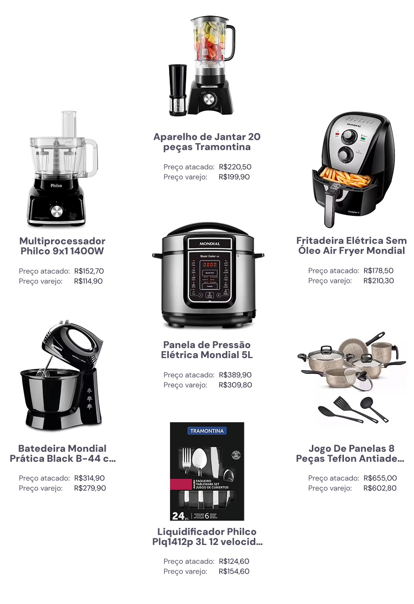 Imagem Ilustrativa da Grade de Produtos